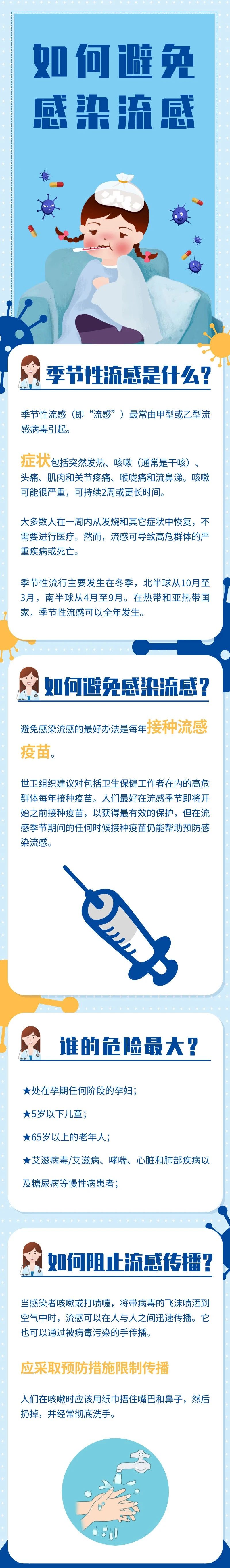 健康科普｜季節(jié)性流感高發(fā)，如何避免感染？