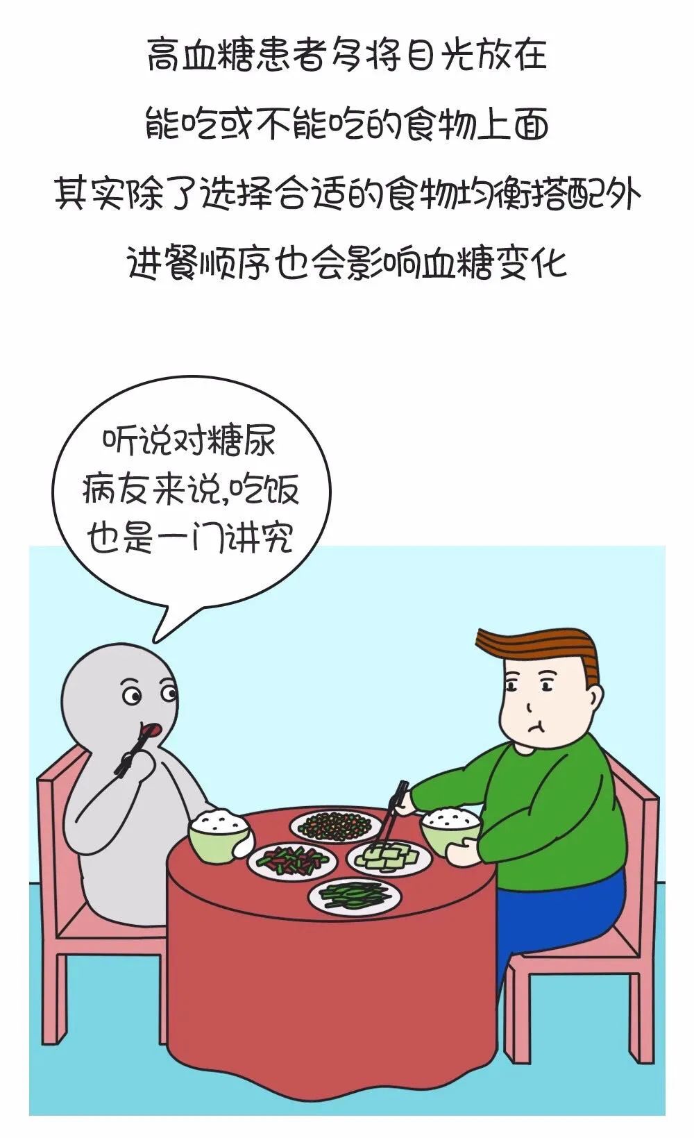 血糖居高不下？吃飯順序有講究！