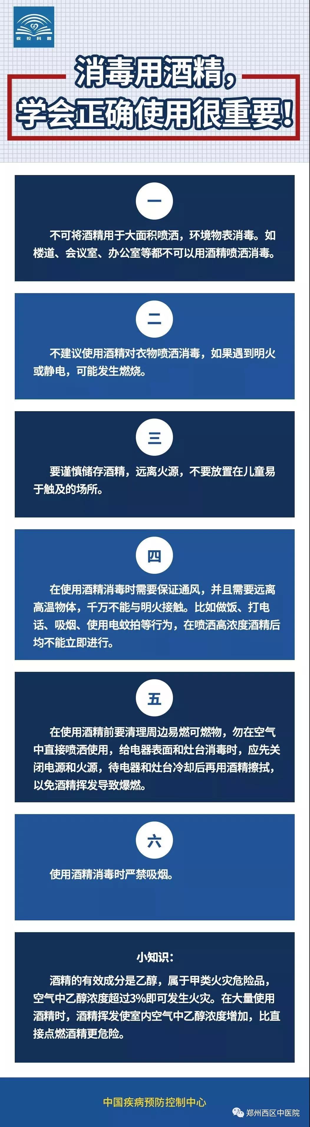 消毒用酒精,學(xué)會正確使用很重要!