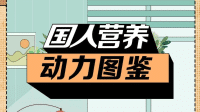 熬夜黨、職場人、久坐族……這些人要關(guān)注營養(yǎng)問題！